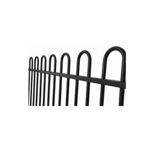 Loop Top Panels